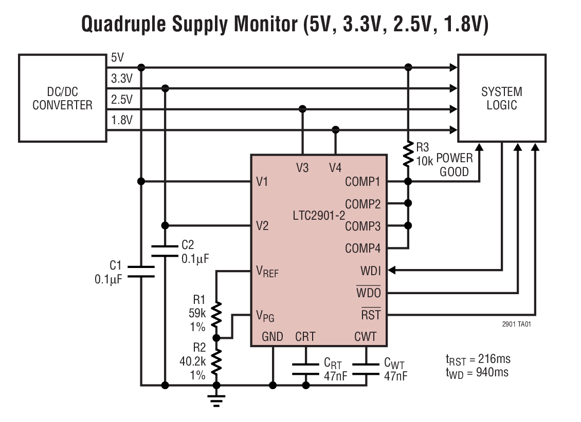 LTC2901Ӧͼһ